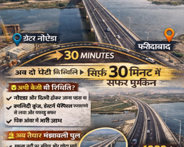 Manjhawali Yamuna Bridge connecting Greater Noida and Faridabad shown in a Hindi news graphic, highlighting 30-minute travel time after 37 years of delay.