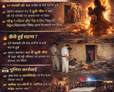 tragic incident in Chaibasa, Jharkhand, where a woman and her two-month-old child were killed after being accused of witchcraft, with visuals of a village scene and police investigation.