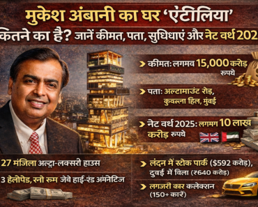 मुकेश अंबानी का घर ‘एंटीलिया’ की तस्वीर, 27 मंजिला इमारत, कीमत लगभग 15,000 करोड़ रुपये, अल्टामाउंट रोड मुंबई स्थित, नेट वर्थ 2025 और लग्जरी सुविधाओं की जानकारी