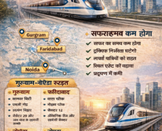 Gurgaon-Noida RRTS रूट मंजूर इन्फोग्राफिक, जिसमें गुरुग्राम, फरीदाबाद और नोएडा को जोड़ने वाला हाई-स्पीड कॉरिडोर, प्रस्तावित स्टेशन और यात्रा समय में कमी की जानकारी दिखाई गई है