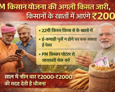 Hindi news graphic about PM Kisan Yojana installment showing ₹2000 transfer to farmers bank accounts